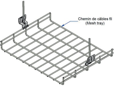 Support vertical SV 50, finition SZ. Pour chemin de câbles fil. Utilisable en suspension par tige filetée 6-8 mm, réglable en 3 positions, mains libres : blocage en translation. - visuel 3