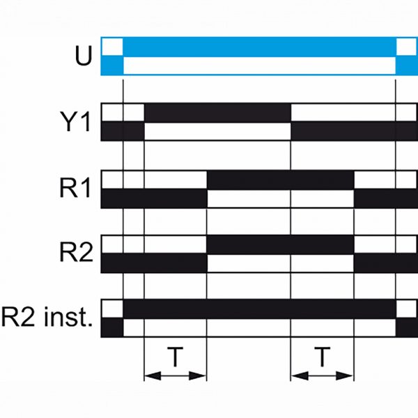 Harmony Time RE22 - relais temporisation - 2OF - Ac - 1s à 300h - 24V à 240VACDC - largeur : 22,5mm - IP20 (bornier), IP40 (boitier), IP50 (face avant) - courant de sortie nominal : 8A - enclenchement et déclenchement - visuel 1