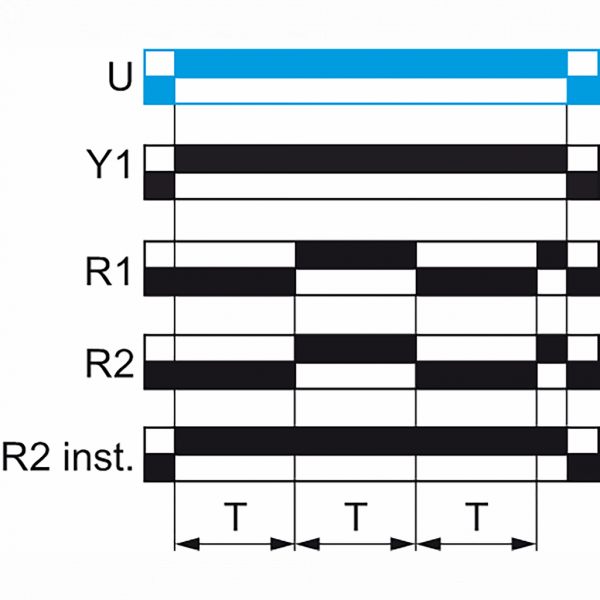 Harmony Time RE22 - relais tempo - 2OF - D Dw - 1s à 300h - 24V à 240VACDC - largeur : 22,5mm - IP20 (bornier), IP40 (boitier), IP50 (face avant) - courant de sortie nominal : 8A - clignotement asymétrique - visuel 1