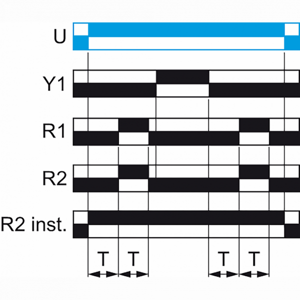 Harmony Time RE22 - relais tempo - 2OF - D Dw - 1s à 300h - 24V à 240VACDC - largeur : 22,5mm - IP20 (bornier), IP40 (boitier), IP50 (face avant) - courant de sortie nominal : 8A - clignotement asymétrique - visuel 2