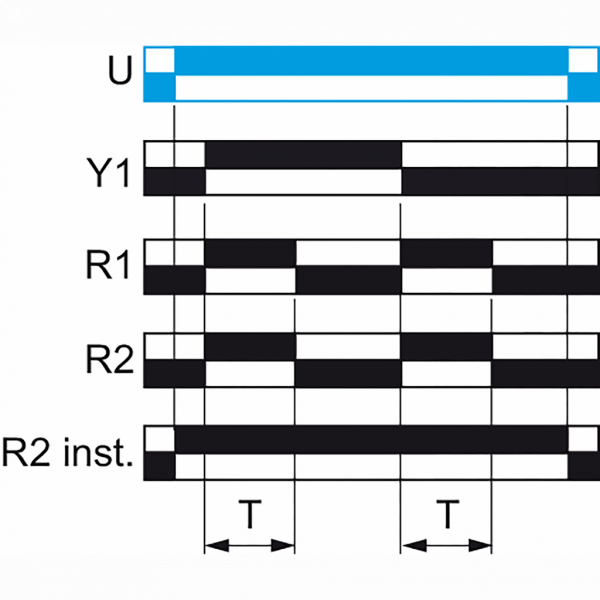 Harmony Time RE22 - relais tempo - 2OF - multi - 1s à 100h - 12VACDC - largeur : 22,5mm - IP20 (bornier), IP40 (boitier et face avant) - courant de sortie nominal : 8A - visuel 2