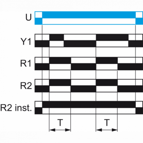 Harmony Time RE22 - relais tempo - 2OF - multi - 1s à 100h - 12VACDC - largeur : 22,5mm - IP20 (bornier), IP40 (boitier et face avant) - courant de sortie nominal : 8A - visuel 1