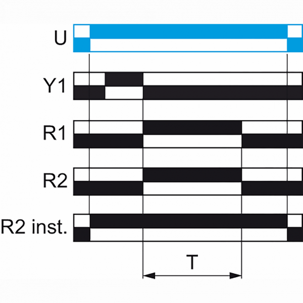 Harmony Time RE22 - relais tempo - 2OF - Wt W - 1s à 300h - 24V à 240VACDC - largeur : 22,5mm - IP20 (bornier), IP40 (boitier), IP50 (face avant) - courant de sortie nominal : 8A - intervalle - visuel 1