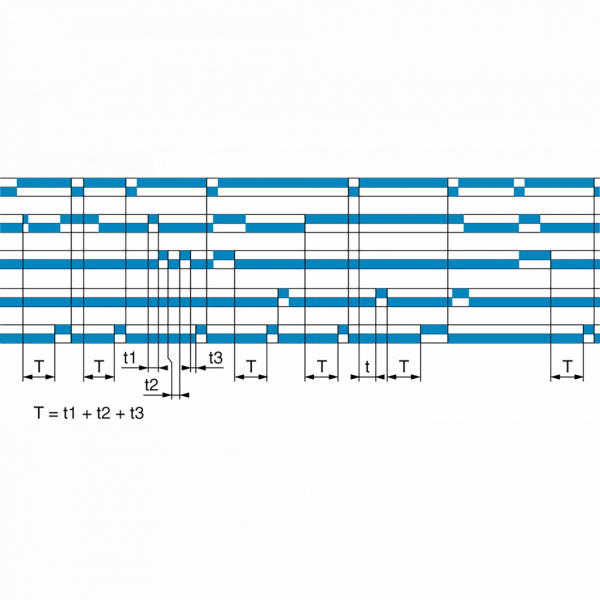 Harmony Time - relais temporisé 2 fonctions - 0,02s.. 300h - 24..240Vca - 2OF - largeur : 22,5mm - IP40 (boitier), IP50 (face avant) - courant de sortie nominal : 5A - visuel 1
