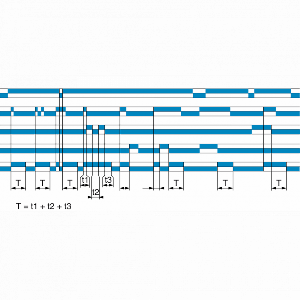 Harmony Time - relais temporisé 2 fonctions - 0,02s.. 300h - 24..240Vca - 2OF - largeur : 22,5mm - IP40 (boitier), IP50 (face avant) - courant de sortie nominal : 5A - visuel 2