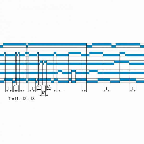 Harmony Time - relais temporisé 2 fonctions - 0,02s.. 300h - 24..240Vca - 2OF - largeur : 22,5mm - IP40 (boitier), IP50 (face avant) - courant de sortie nominal : 5A - visuel 3