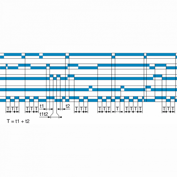 Harmony Time - relais temporisé 2 fonctions - 0,02s.. 300h - 24..240Vca - 2OF - largeur : 22,5mm - IP40 (boitier), IP50 (face avant) - courant de sortie nominal : 5A - visuel 4