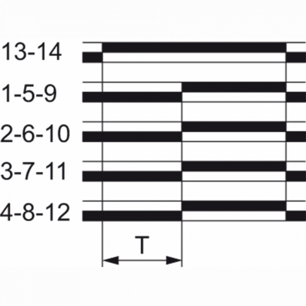 Harmony Time - relais temporisé travail - 0,1s..100h - 24Vca - 4FO - IP50 - type de temporisation : puissance d'enclenchement - kit enfichable (socle) - visuel 2